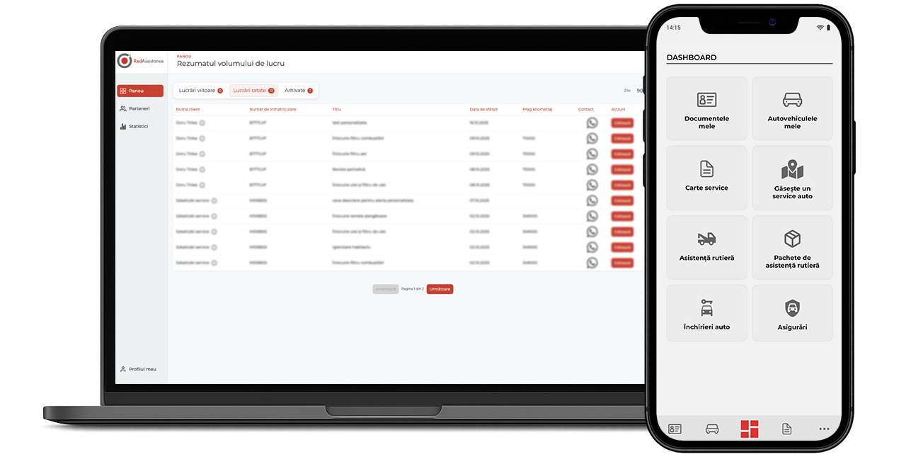 RedAssistance App Dashboard