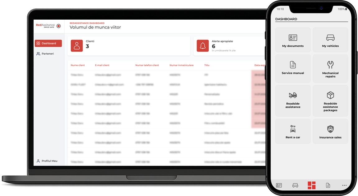 RedAssistance App Dashboard